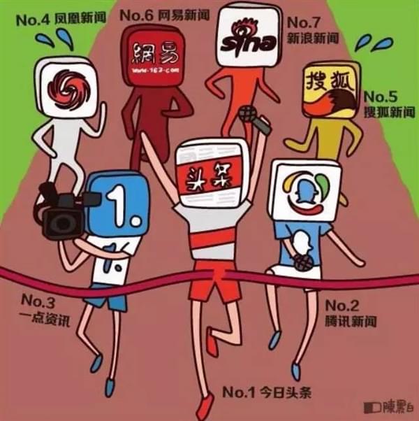 国内新闻类APP排行榜出炉！个性化阅读为王