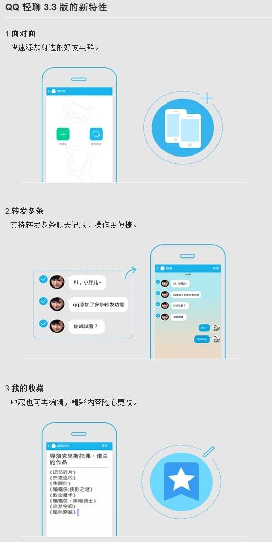 Android QQ轻聊版3.3发布：更小巧
