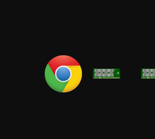 Chrome为何狂吃内存？官方：正在解决